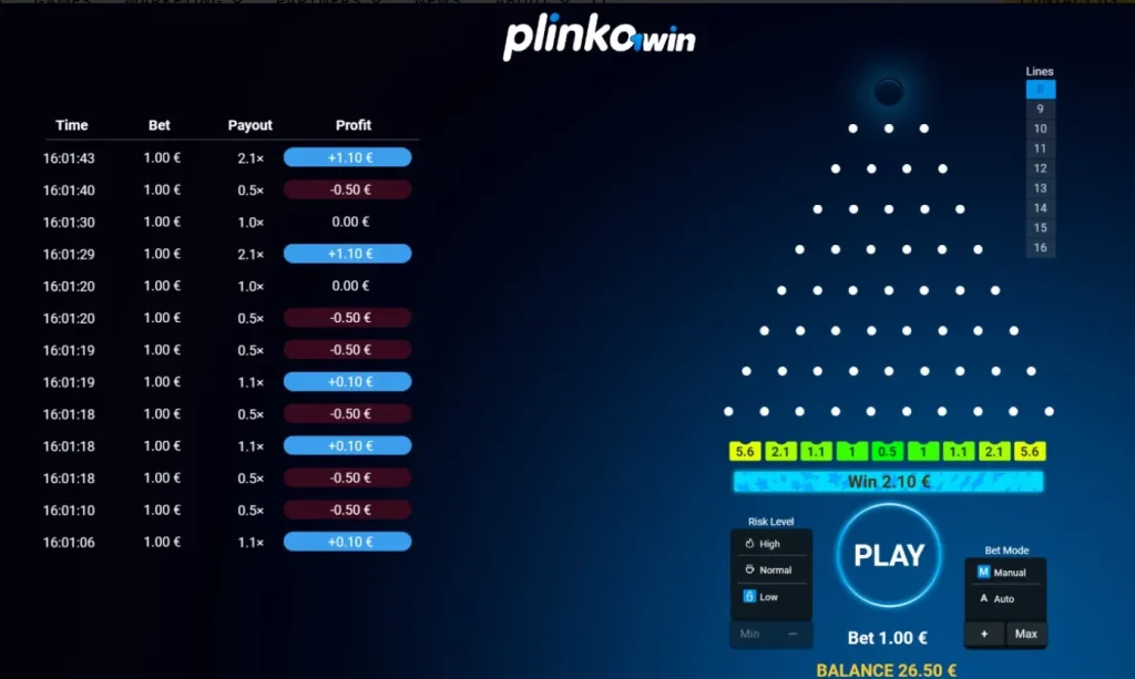 Plinko Demo